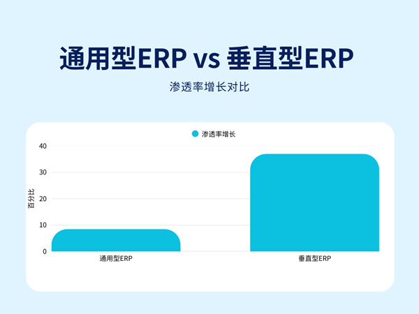 易番番发布2025进口工业品贸易数字化趋势白皮书(图3)