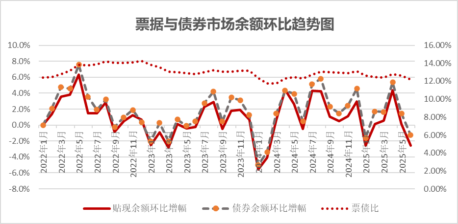 “十四五”期间我国票据文化回顾(图1)