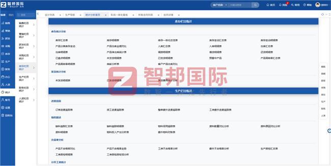 智邦国际一体化ERP：精准管控成本赋能机械设备企业高效数智运营(图6)