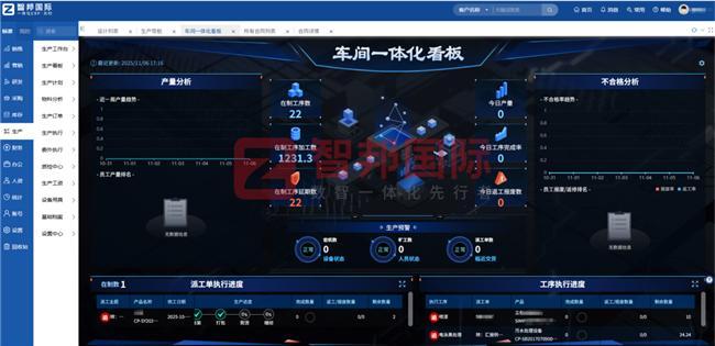 智邦国际一体化ERP：精准管控成本赋能机械设备企业高效数智运营(图4)