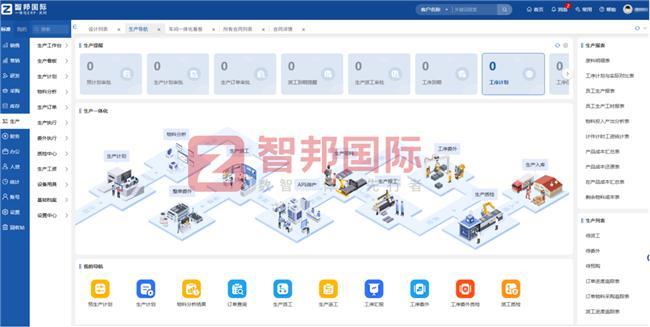 智邦国际一体化ERP：精准管控成本赋能机械设备企业高效数智运营(图3)