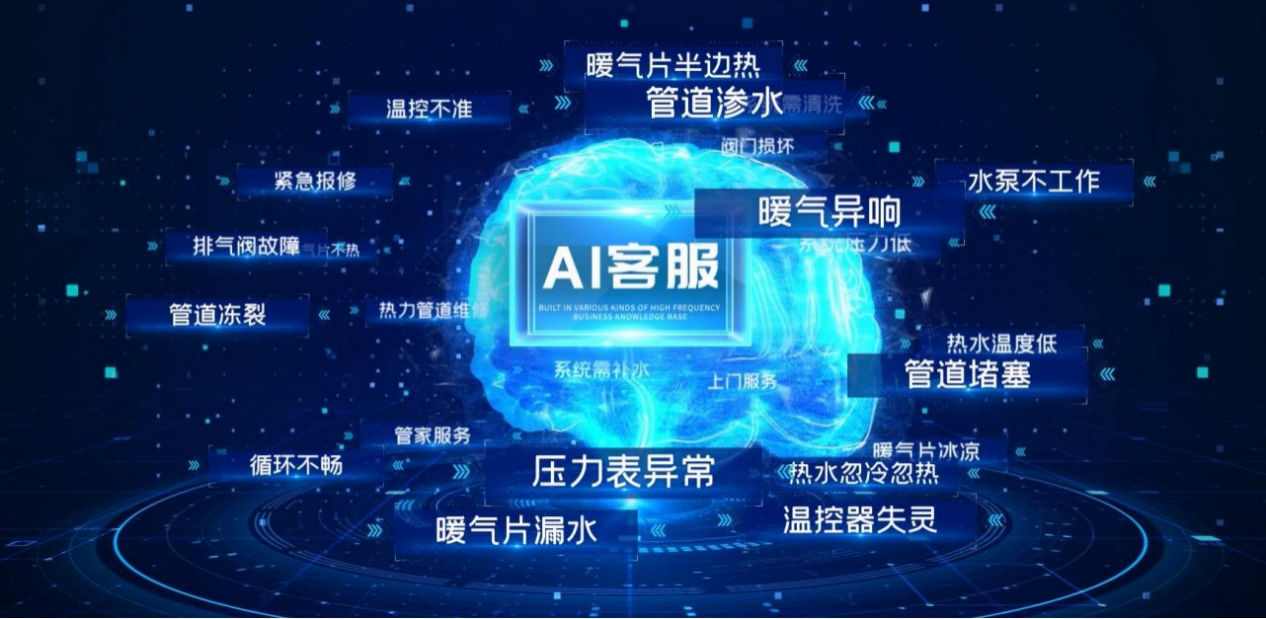 笃行十载济南能源ERP“数智中枢”让新质生产力“热”力全开_泉城新闻_大众网(图4)