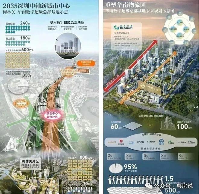 龙华梅林关湖景大宅【中建·鹏宸云筑】最后一栋正式开盘！(图8)