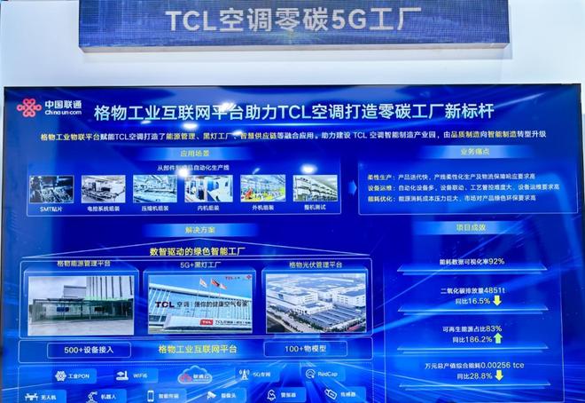 从“一根网线”到“一整套智造系统”武汉联通赋能城市数字化跃迁新图景(图5)