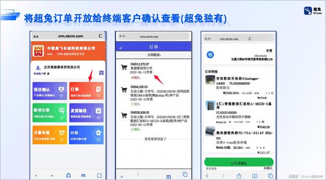 超兔CRM｜CRM和ERP系统如何成为团队韧性的底层支撑(图2)