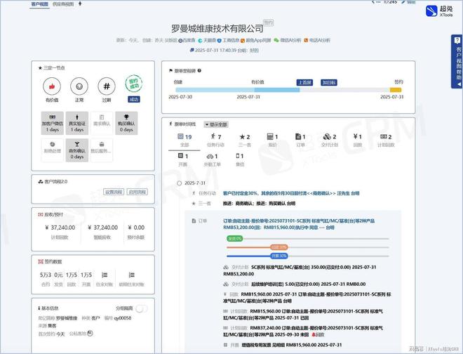 超兔CRM｜CRM和ERP系统如何成为团队韧性的底层支撑(图5)