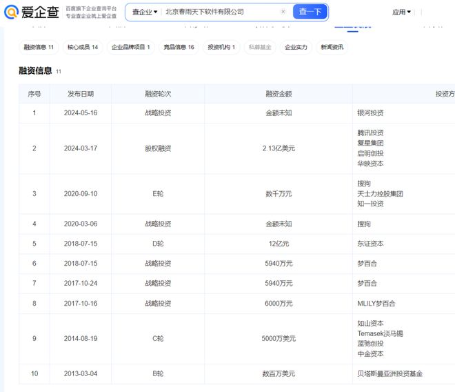 首创实时问诊模式却倒在上市前：想颠覆医疗的“春雨医生”还是被卖了(图5)
