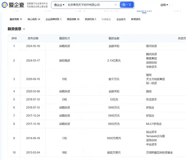 首创实时问诊模式却倒在上市前：想颠覆医疗的(图2)