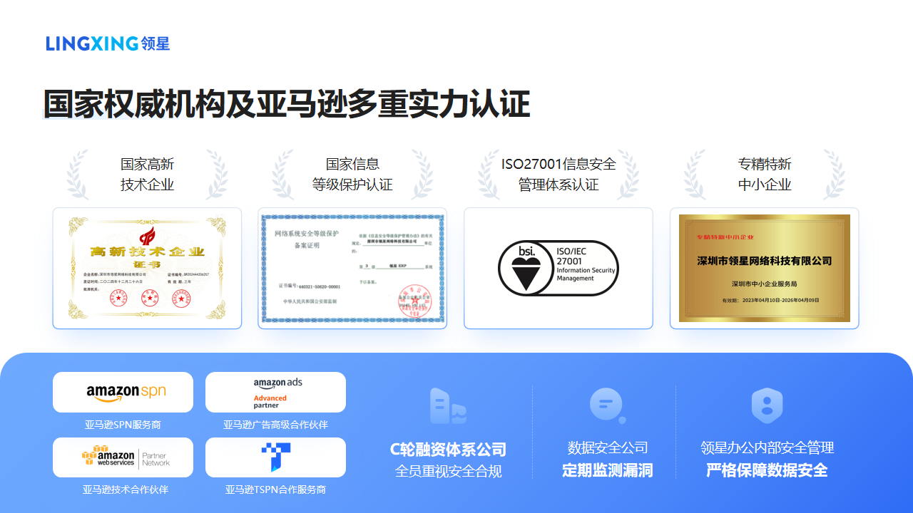 TikTok卖家为什么要用ERP？TikTok管理系统有什么用？怎么选？(图2)