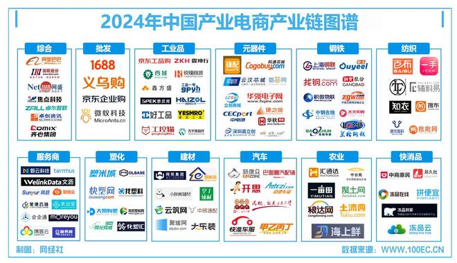 用友巨亏赴港IPO传统软件商的“云转型”阵痛何时休？(图10)