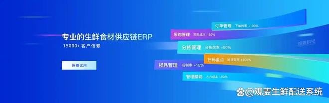 生鲜配送ERP系统优化司机路径助力配送成本直降超30%(图5)