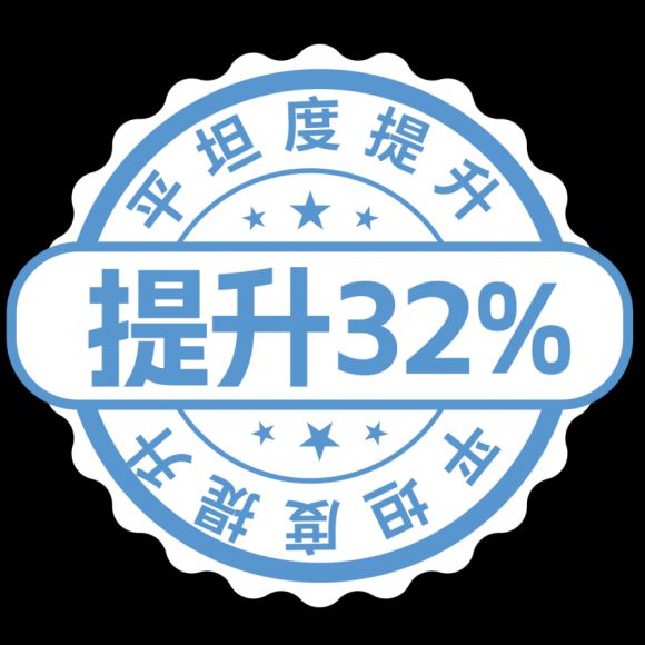 什么品牌的自由曲面镜片更舒适？(图3)