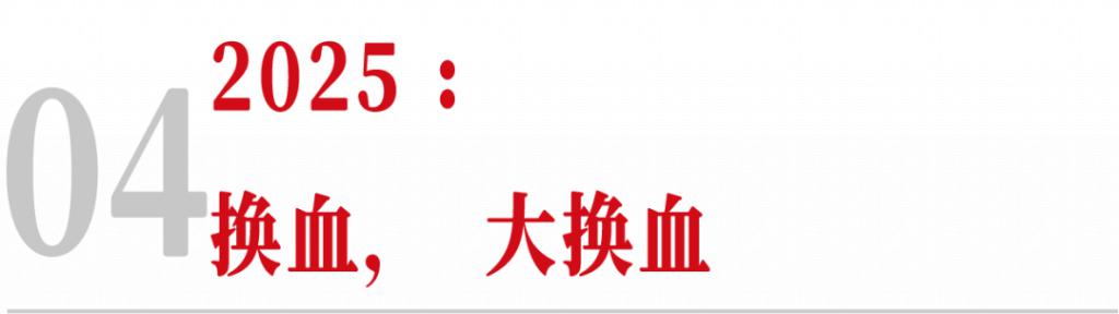 腾讯AI变形记(图6)