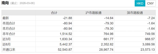 DeepSeek引爆AI变现潮！港股科技性价比凸显港股科技ETF景顺(513980)抢占估值修复先机(图2)