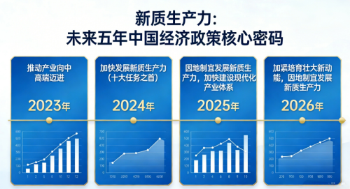 1024亿央企研发投入背后的“战略高地”(图1)