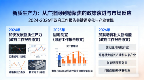 1024亿央企研发投入背后的“战略高地”(图2)