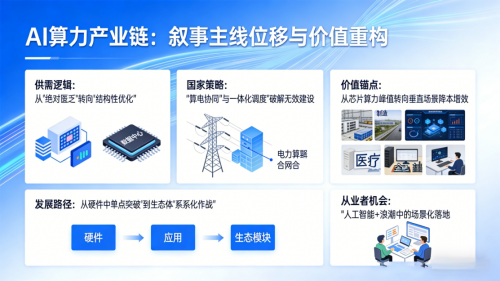 1024亿央企研发投入背后的“战略高地”(图4)