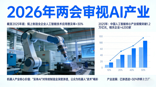1024亿央企研发投入背后的“战略高地”(图5)