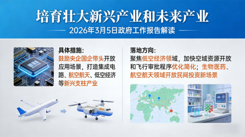 1024亿央企研发投入背后的“战略高地”(图7)