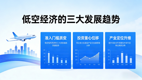 1024亿央企研发投入背后的“战略高地”(图8)