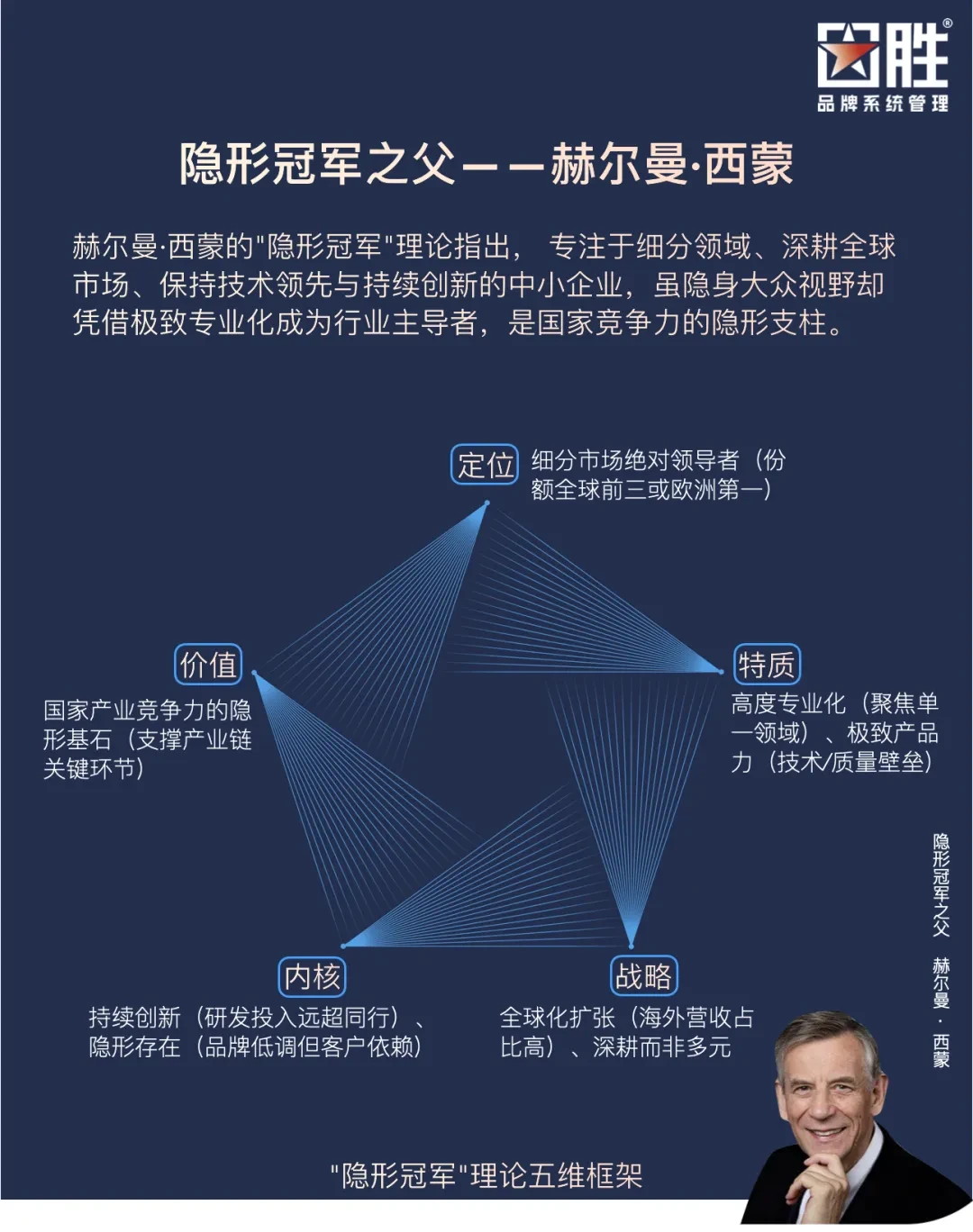 大国工匠：中国连圆珠笔钢珠都造不出来？不服就干！(图7)