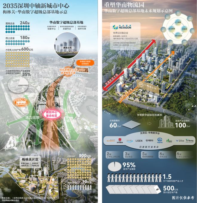 89㎡做四房两卫龙华鹏宸云筑高得房率多孩家庭一步到位(图12)